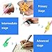 Pencil Grips, 13 PCS Pen Grips Aid Writing Correction Finger Grips Tool for Kids Handwriting, Trainer Posture for Pupils Kids Adults Students Children, Special Needs for Righties