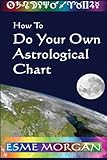 How To Do Your Own Astrological Chart by