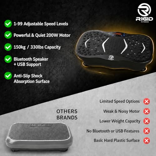 RIGID FITNESS Vibration Plate Exercise Machine with Remote Control - 2 Resistance Bands, P1-P5 Modes & 1-99 Speed Levels - Touchscreen, Bluetooth Speaker & USB Port - Support up to 150kg/330lbs