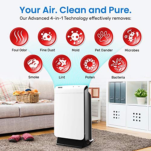 VEVA ProHEPA 9000 Air Purifier with Medical Grade H13 Filters for Large Room 600+ Sq. Ft Advanced 4-in-1 Technology Purifier for Allergens, Mold, Pollen, Smoke, Dust, Pet Dander & Odor Modern in White - Thumbnail 3
