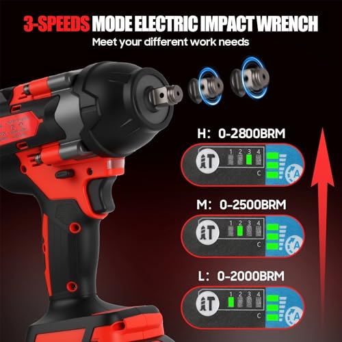 GearZone Cordless Impact Wrench 1/2 Inch, 1000 N.m Brushless Impact Gun Come with 2pcs 21V Batteries, 2800 RPM High Torque Electric Power Impact Driver Set for Car Home-Red