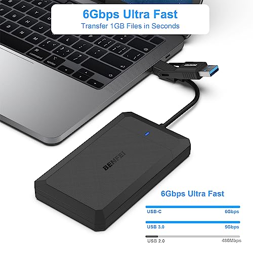 BENFEI Festplattengehäuse 2,5 Zoll, USB C 3.2 Gen 2 / USB Typ-A auf SATA III bis zu 6 Gbps Externes Gehäuse für SSD und HDD (Optimiert für SSD, unterstützt UASP SATA III) thumbnail 2