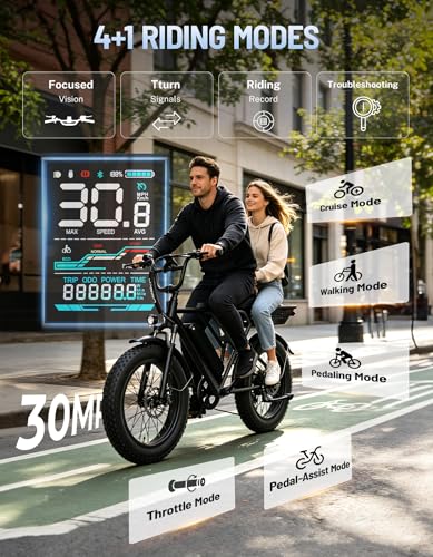Jasion RetroVolt&Pro Electric Bike for Adults, 70/90Miles Electric Motorcycle,2000W/3000W Peak Ebike,30/38MPH Electric Dirt Bike, 48V-52V,13AH-20AH Battery, 20" Fat Tire E Bike with Full Suspension