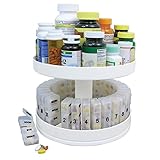 Revolving Medicine Center