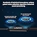 LINNER In Ear Noise Cancelling Headphones, Wireless Bluetooth Earbuds Extra Bass, Earbud Headphones Noise Canceling with Microphone NC50
