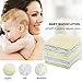 8 Pack Baby Muslin Washcloths and Towels for Sensitive Skin - Natural Organic Cotton Baby Wipes and Soft Towel for Face, Hands and Body