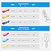 Haisstronica 240PCS T tap Wire Connectors T tap Electrical Spade Wire Connectors with Nylon Fully Insulated Male Quick Connector Disconnect Kit