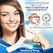 Dental Duty Teeth Whitening Strips – 28pcs Vegan White Strips for Teeth Whitening – Enamel-Safe Teeth Whitener – Removes Coffee & Tea Stains – Non-Toxic, Sensitivity-Free Teeth Whitening Kit.