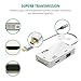 VicTsing 3-in-1 Mini Displayport Thunderbolt to HDMI/DVI/VGA Adapter, 4K Mini Displayport 1.2 Converter, Compatible Male to Female Adapter for Macbook, PC, Projector, Surface Pro- White