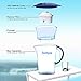 Jorlyen Water Filter Pitcher, Water Purifier Pitcher Includes 3 Filters, Water Filtration System for Elimination of Fluoride, Lead, Chlorine, Chromium, BPA, 10 Cup / 2.5L(Blue)