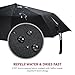 Travel Umbrella, Unimi Compact Lightweight Folding Umbrella - Mini Umbrella- 210T Micro-weave Fabric -Teflon Coating-Auto Open Close -8 Ribs -Black
