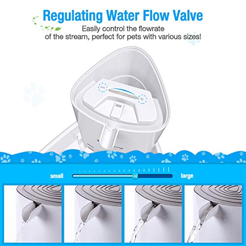 isYoung Cat Fountain LED Pet Water Fountain Ultra Quiet Automatic Pet