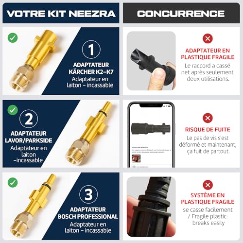 NEEZRA 7-in-1 High Pressure Drain Unblocker Kit 20 m - Karcher Ferret with 3 Spinning, Perforating & Spring Nozzles, 3 Karcher/Lavor/Bosch Brass Adapters, Teflon Tape, 60°C