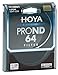Hoya 58mm PROND 64 Neutral Density 6 Stop (1.8) ND Filter