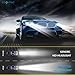 Innovited 55W AC Xenon HID Lights