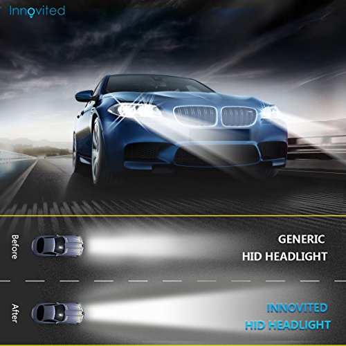 Innovited 55W AC HID Xenon Conversion Kit "All Bulb Sizes and Colors" with Digital Slim Ballast - 9012 - 8000K - 2 Year Warranty - Thumbnail 4