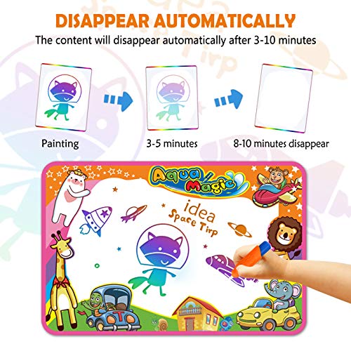 COOVEE Water Drawing Mat, Magic Aqua Doodle Mats 34" X 22" Arts Crafts Painting Pad Toys for Toddler Kids Age 2 to 9 Years Old Toddlers - Thumbnail 2