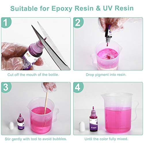 Epoxy Resin Pigment 18 Colors Liquid Resin Dye,Resin Color Pigment for