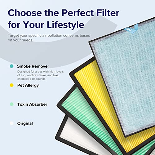LEVOIT Genuine Vital 200S-P Air Purifier Smoke Remover Replacement Filter, Supports HEPA Sleep Mode, 4-in-1 High-Efficiency Activated Carbon Filter, Vital 200S-RF-SR, 1 Pack, Blue