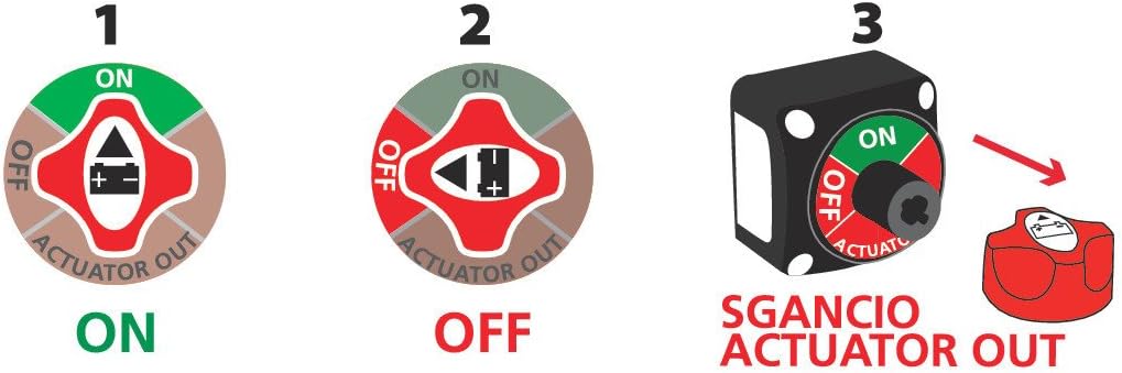 cut-off switch with 3 positions, Other - Image 5