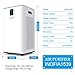 Inofia Air Purifier with True HEPA Air Filter, Wi-Fi Intelligent Control, Air Cleaner for Large Room, for Spaces Up to 1056 Sq Ft, Perfect for Home/of