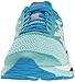 ASICS Women's Gel-Cumulus 18 Running Shoe, Aqua Splash/White/Pink Glow, 10 M US