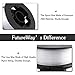 Future Way String Trimmer Replacement Spool Line ST4500 ST1000 GE600, Weed Eater String Autofeed Spool Line 20ft Compatible with Black Decker RS-136, Cordless Trimmer Edger Replacement (4 PCS)