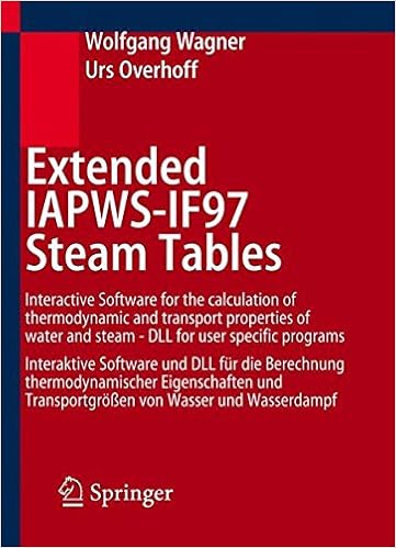 Extended Iapws If97 Steam Tables Interactive Software For