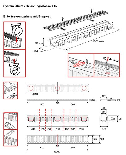5m Entwässerungsrinne für modulares System A15 98mm, komplett Stegrost Kunststoff, Grau Line – Bild 5