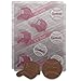 MLB St. Louis Cardinals Candy Mold (Pack of 2)