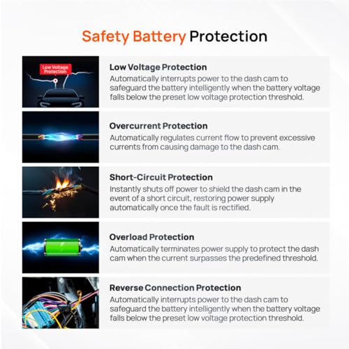 70mai OBD-II Hardwire Kit Type C