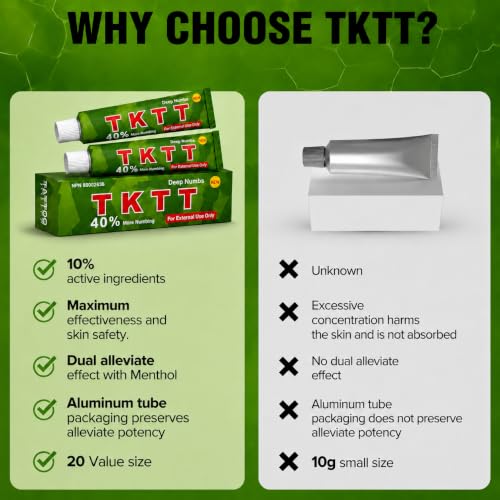 Tattoo Numbing Cream, Safe on Broken Skin | Extra Strength Fast-Acting Pain Relief for Tattoos, Microneedling, Waxing, Injections | Steroid-Free, Professional-Grade 2pcs*10g