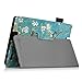 Fintie Folio Case for Kindle Fire HD 7