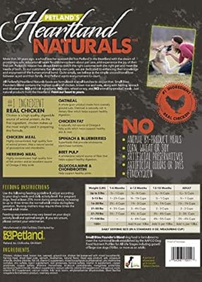 petland heartland naturals dog food