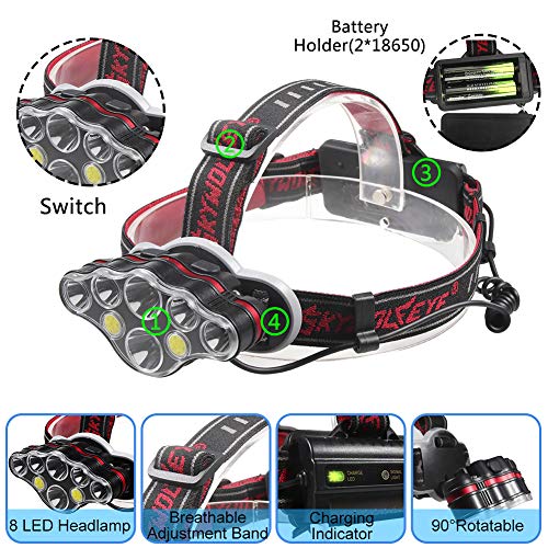 High Lumen Headlamp,8 LED Headlamp Ultra Bright 8000lm USB Chargeable Headlight Flashlight with Charging Indicator White Red Light T6/XPE/COB 8 Modes Head Lamp