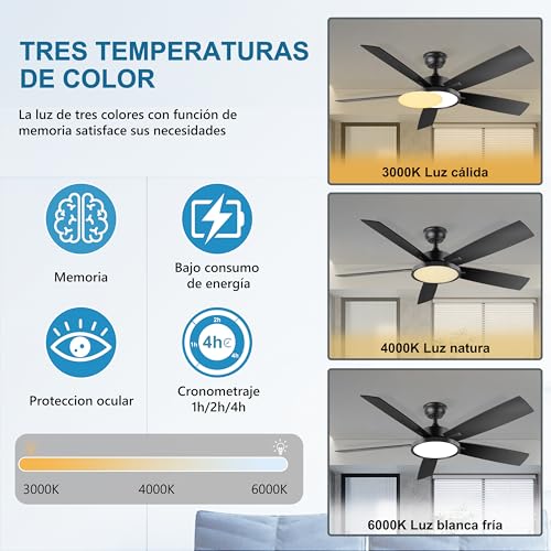 Ohniyou ventilador de techo con luces y mando a distancia, 6 velocidades, motor DC reversible, luz regulable, 52 pulgadas Negro ventilador de techo moderno luz para dormitorio patio oficina