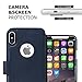 Compatible with iPhone X Wallet Case-Slim & Lightweight Flip Case with Credit Card Holder - Compatible with i Phone 10 Wallet Cases for Women & Men - Faux Leather iPhone Xs Purse Cases – Navy Blue