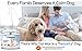 Jump Dog Calming Aid Anxiety Relief for Dogs Advanced Time Released De Stress Calm Treats Reduces Aggression Separation Anxiety Thunderstorm Travel Sickness Promotes Relaxation 60 Qty