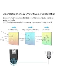 New bee NB B41 Auriculares inalámbricos Bluetooth manos libres 24 horas de conducción con 60 días de tiempo en espera con cancelación de ruido micrófono casco para iPhone Android Samsung portátil camión conductor   negro, Paquete de 2