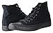 Converse Chuck Taylor All Star High Top Black/Black 13 D(M) US