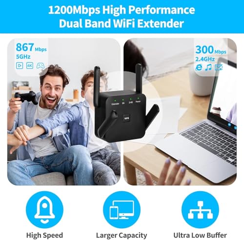 Dual-Band Gigabit WiFi Signal Extender, Features 1200Mbps High-Speed Wall-Penetrating 5G/2.4GHz Wireless Repeaters,Four Antennas Enhance Wireless Signal for 360° Coverage