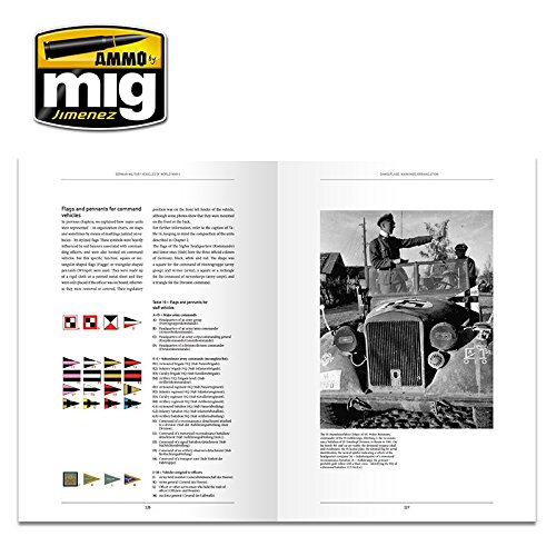 PANZER DNA (ENGLISH) #6035 by Ammo of Mig Jimenez