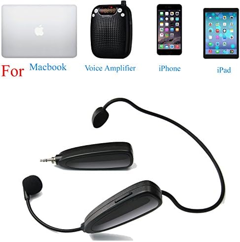 Nicad Wireless Headset/Headworn Stereo Microphone for Voice Amplifier Speaker Samsung Android Smartphones iPhone iPad Laptop