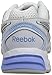 Reebok Women's Southrange Run L Running Shoe