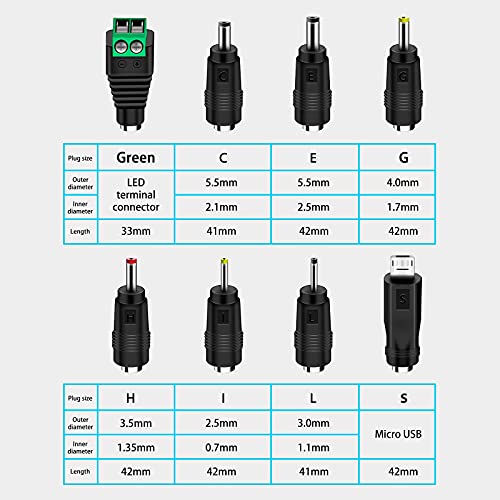30W Universal Power Adapter, 3V 4.5V 5V 6V 7.5V 9V 12V 2A AC/DC Switching Power Supply Charger with 8 Adaptor Tips for 3V-12V Household Electronics, Led Strip, Speakers, TV Box and More Devices