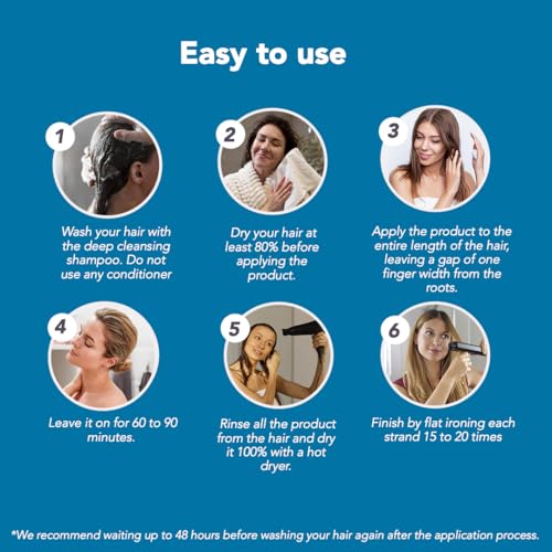 I Belli Capelli Torrano Gel Keratin Hair Treatment -Straightening in 1 Step, Formaldehyde Free-Nanoplastia Para Alisar Cabello, Keratina Organica Sin Formol Para Alisar el Pelo - Nano Keratin (500ml)