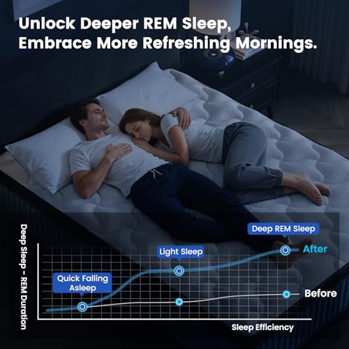 BedStory Medium Firm King Mattress 12 Inch, Deep Sleep Hybrid Mattress with Extra Lumbar Support, King Size Bed in a Box for Spine Alignment ＆ Pressure Relief, CertiPUR-US Certified, 365-Night Trial