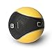 CAP Barbell Rubber Medicine Ball, 8-Pound, Yellow