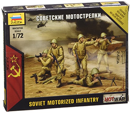Hot War: Soviet Infantry