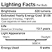 TORCHSTAR A19 LED Light Bulbs 60W Equivalent, UL Listed, 5000K Daylight, Dimmable, 9W, 800lm, Flicker Free, E26 Standard Base LED Bulb for Ceiling Fan, Lamp, 15,000hrs, Pack of 6